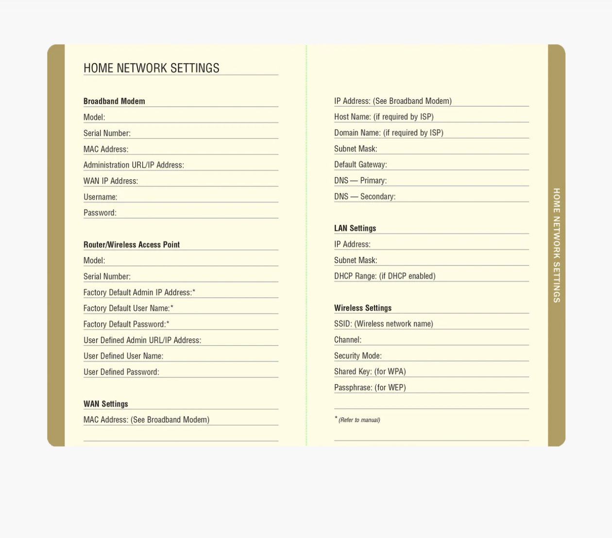 Marble Internet Address & Password Logbook - A. Dodson's